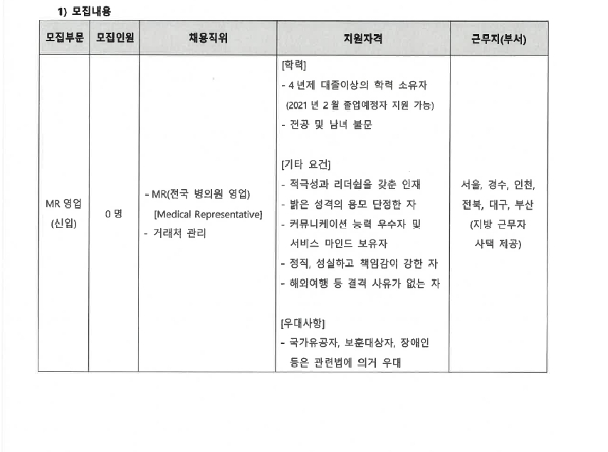 Contents image